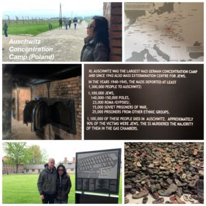 Concentration Camp (Poland)
